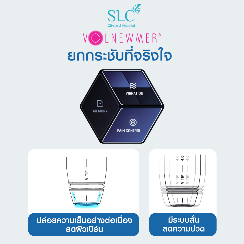 Volnewmer,Volnewmer คืออะไร,ยกกระชับผิวหน้า,ฟื้นฟูสภาพผิว, mono-polarRF,ผิวเต่งตึง,ลดไขมันส่วนเกิน,ผิวเรียบสวย,ยกกระชับไม่ต้องศัลยกรรม,ยกกระชับไม่ต้องศัลยกรรม