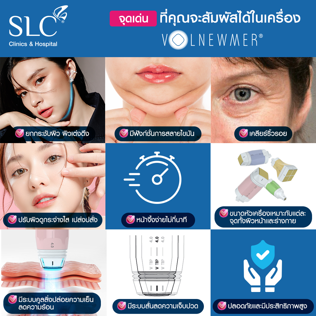 Volnewmer,Volnewmer คืออะไร,ยกกระชับผิวหน้า,ฟื้นฟูสภาพผิว, mono-polarRF,ผิวเต่งตึง,ลดไขมันส่วนเกิน,ผิวเรียบสวย,ยกกระชับไม่ต้องศัลยกรรม,ยกกระชับไม่ต้องศัลยกรรม