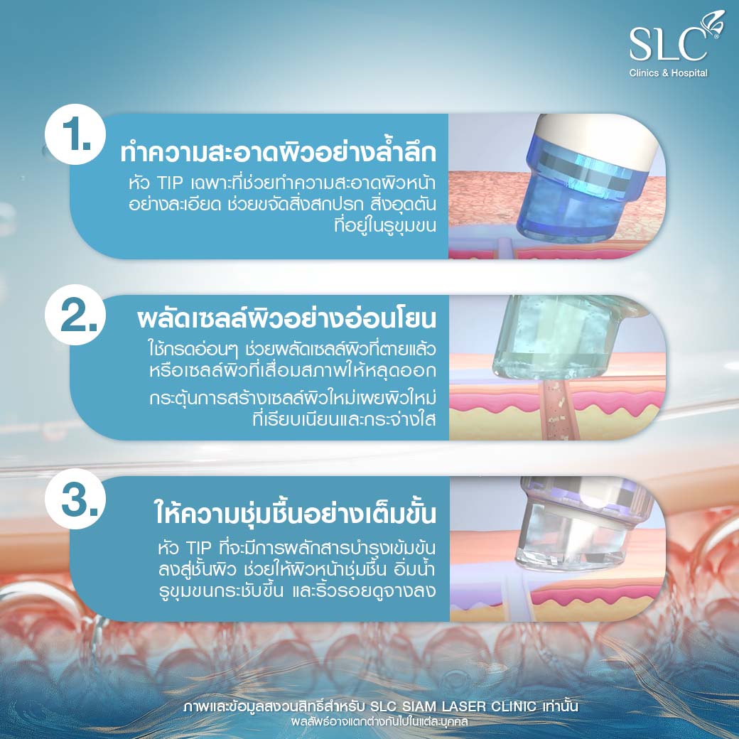 AquaFacial คือ,  AquaFacial, facial, facial treatments, ผิวหน้าหมองคล้ำ, ทําความสะอาดหน้า