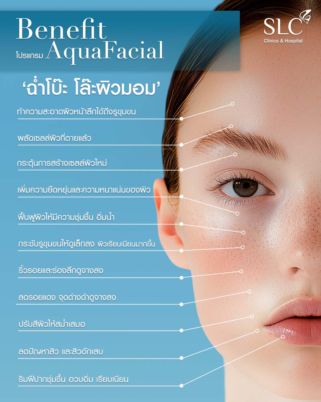 AquaFacial คือ,  AquaFacial, facial, facial treatments, ผิวหน้าหมองคล้ำ, ทําความสะอาดหน้า