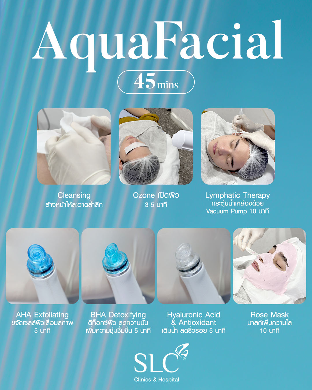 AquaFacial คือ,  AquaFacial, facial, facial treatments, ผิวหน้าหมองคล้ำ, ทําความสะอาดหน้า