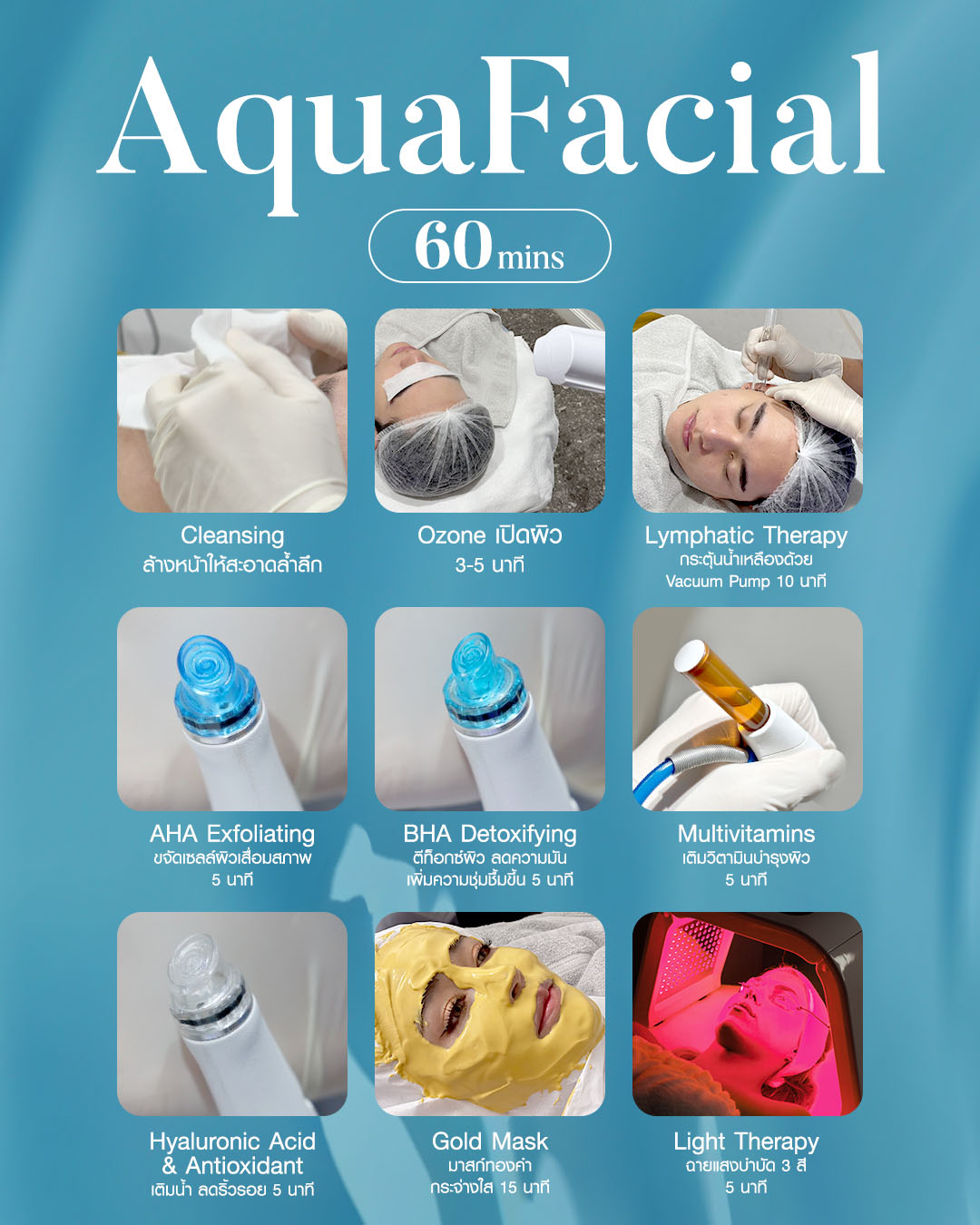 AquaFacial คือ,  AquaFacial, facial, facial treatments, ผิวหน้าหมองคล้ำ, ทําความสะอาดหน้า