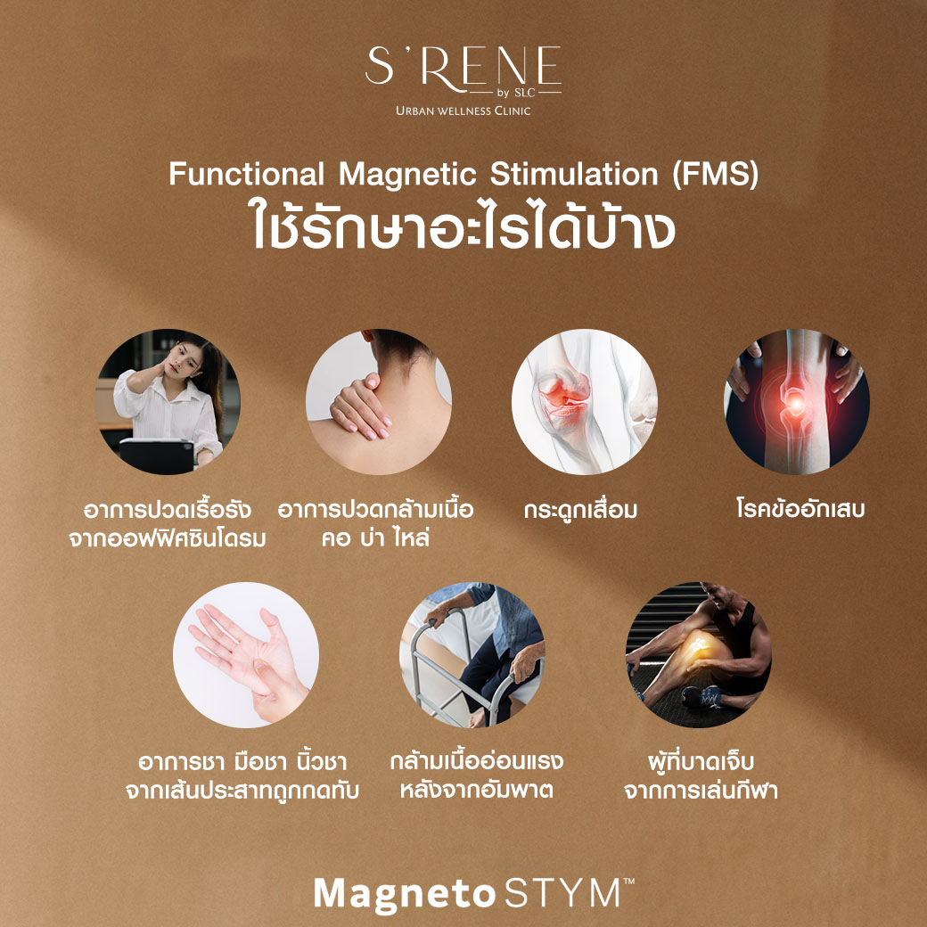 Functional Magnetic Stimulation ใช้รักษาอะไรได้บ้าง,FMS,มือชา นิ้วชา,มือชา,นิ้วชา,Magnetic Stimulation,เครื่องMagnetic Stimulation,เส้นประสาทถูกกดทับ,อาการมือชา,อาการนิ้วชา,นิ้วชา มือชา,นิ้วชาเกิดจากอะไร,รักษาอาการมือชา,รักษาอาการนิ้วชา,รักษามือชานิ้วชา,ปลายประสาทอักเสบ