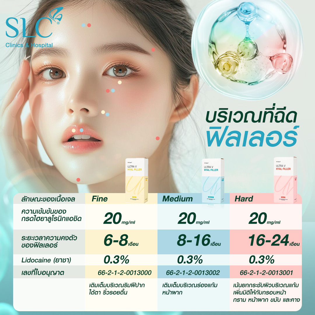 Hyal filler คืออะไร, hyaluron filler, filler hyaluronic acid, ultra v hyal filler, hya filler คือ, รีวิว Hyal filler, Hyal filler ช่วยอะไร,  Hyal filler 