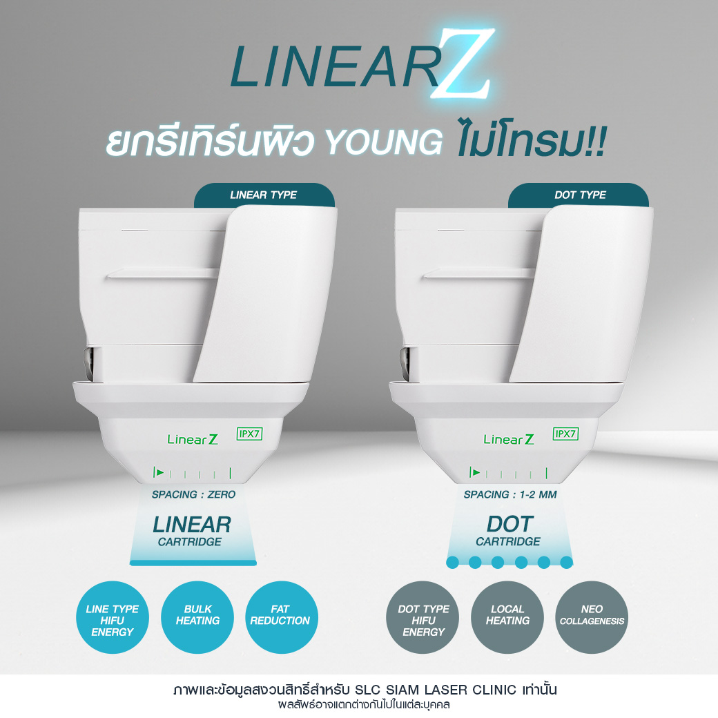 Linear Z, Linear Z คือ, ยกกระชับ, Hifu, ไฮฟู่, ยกกระชับหน้าเรียว, อยากหน้าเด็ก