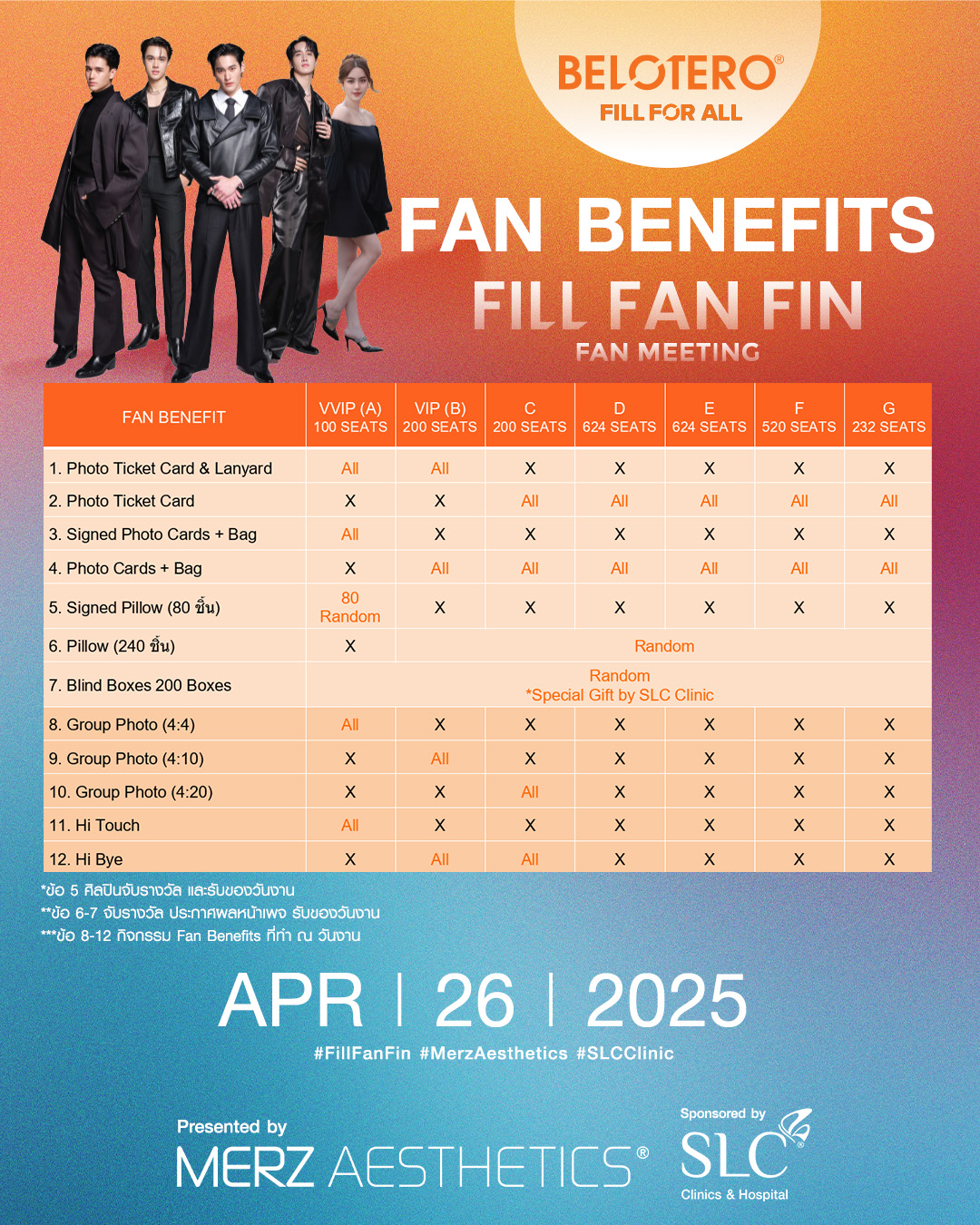 Fan Benefits Fill Fan Fin Fan Meeting