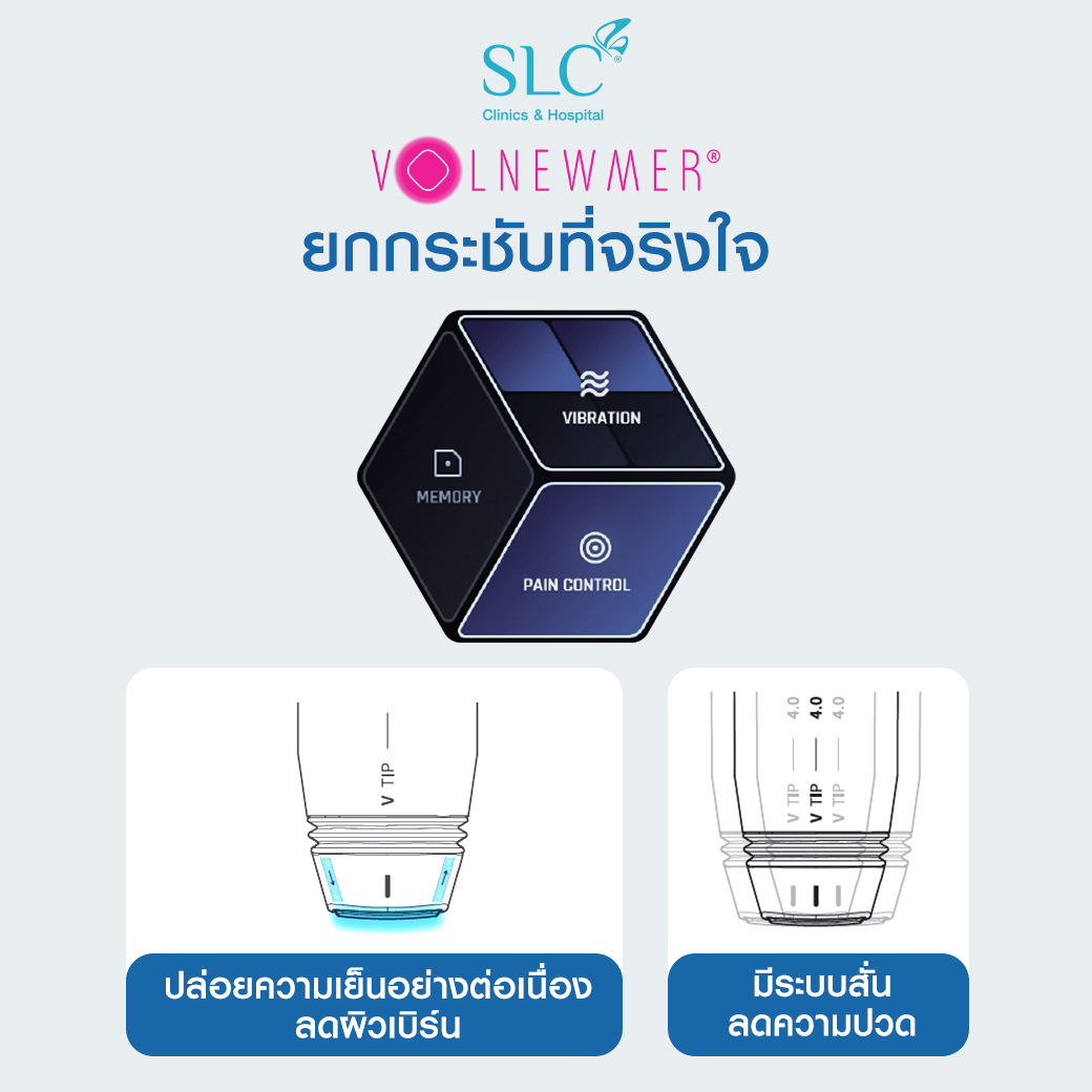 Volnewmer, MPT4DLift, Volformer, SLC Clinic