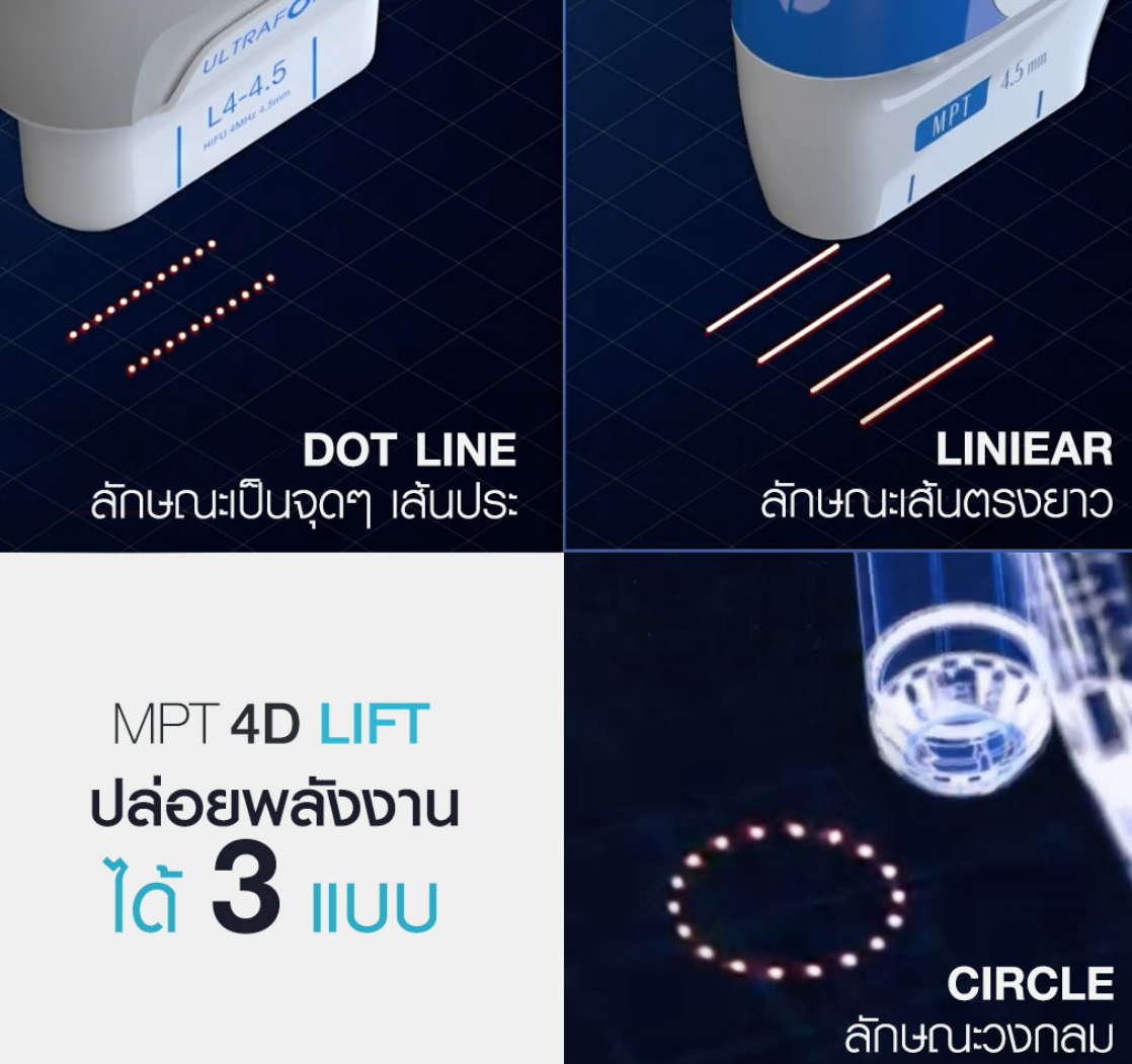 Volnewmer, MPT4DLift, Volformer, SLC Clinic